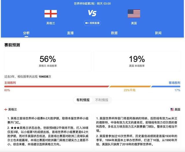 德甲-多特1-1美因茨距前四4分 布兰特任意球破门北京时间12月20日03:30，德甲联赛第16轮多特迎战美因茨的比赛，上半场吉腾斯和萨比策远射中楣，布兰特任意球破门，范登贝尔赫头球扳平，下半场双方均无建树，最终多特1-1美因茨连续四轮不胜距前四4分，结束2023年的比赛。